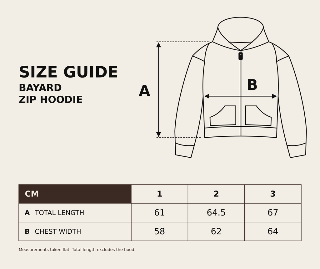 Bayard